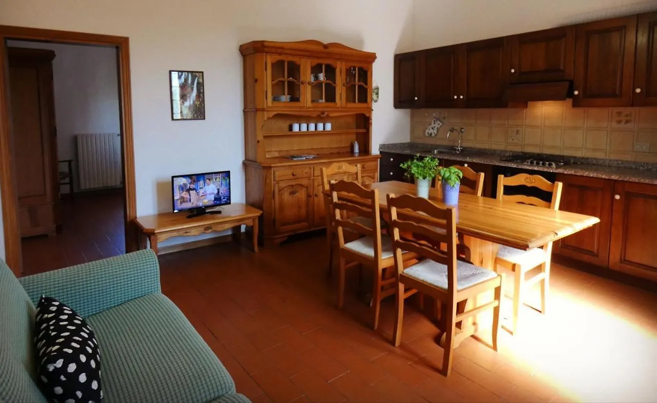 Agriturismo Le Case Di San Vivaldo Montaione 0*,  Italien